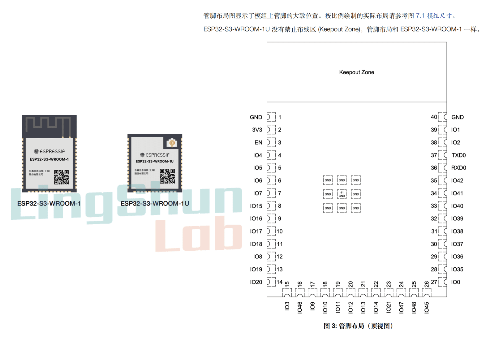 ESP32-S3-模组引脚图