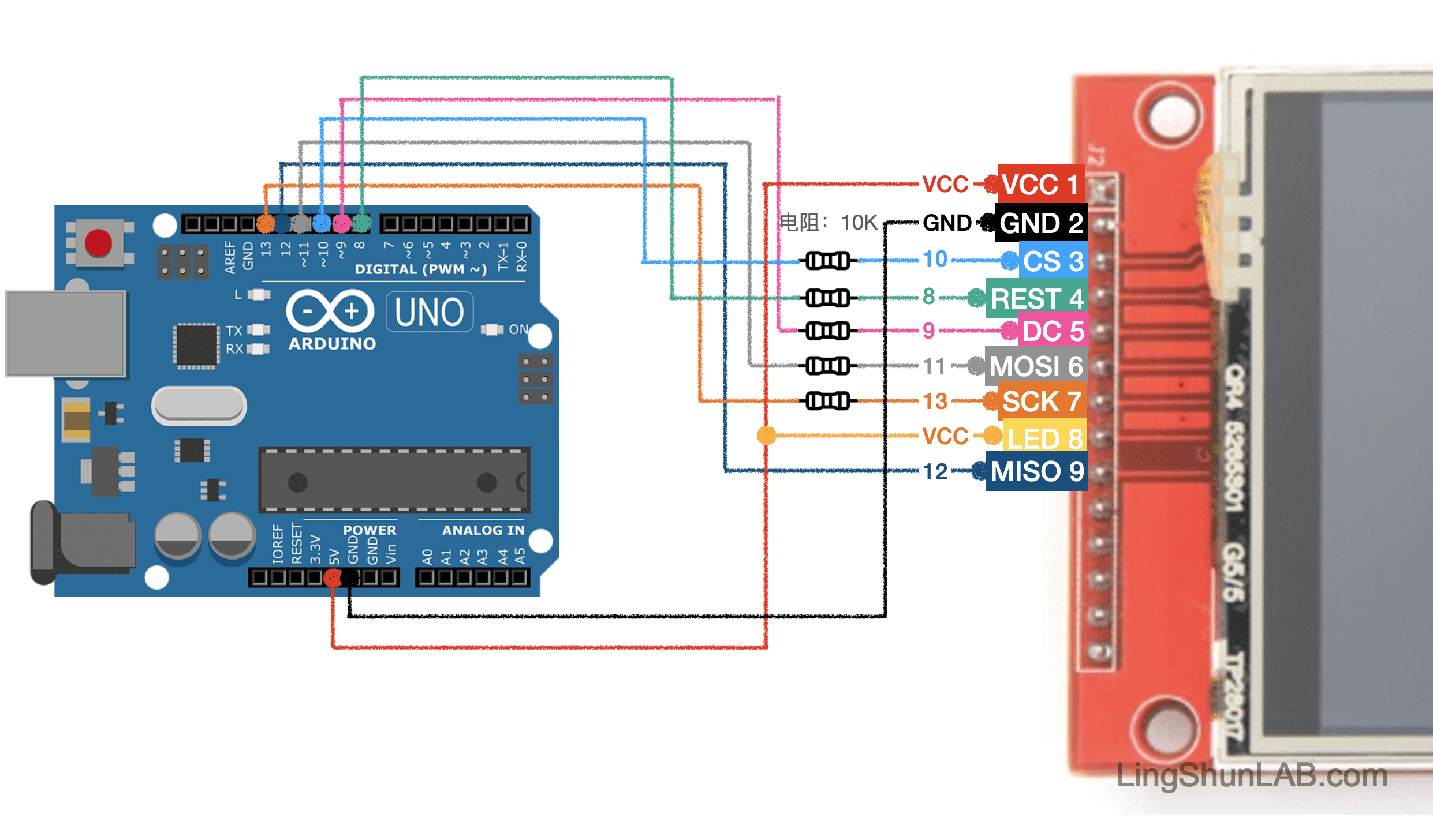 arduino uno ili9341