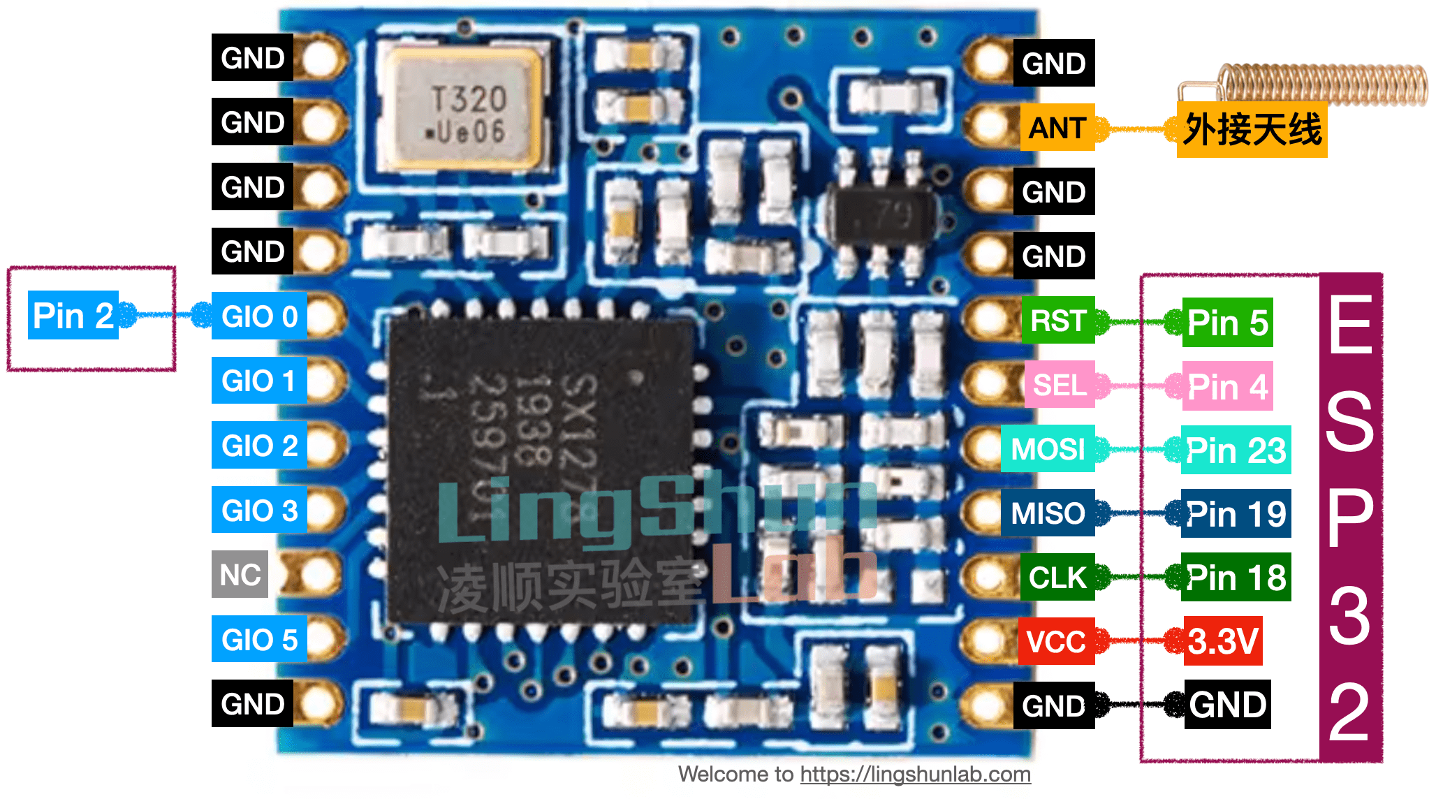 esp32-lora-SX1278-wiring-diagram